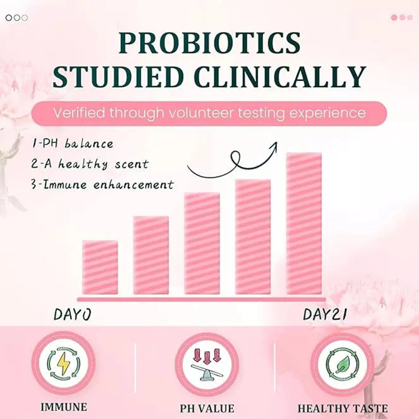 Feminine  Gummies 50% OFF Until Last Stock 🔥