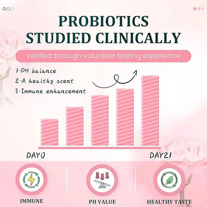 Feminine  Gummies 50% OFF Until Last Stock 🔥